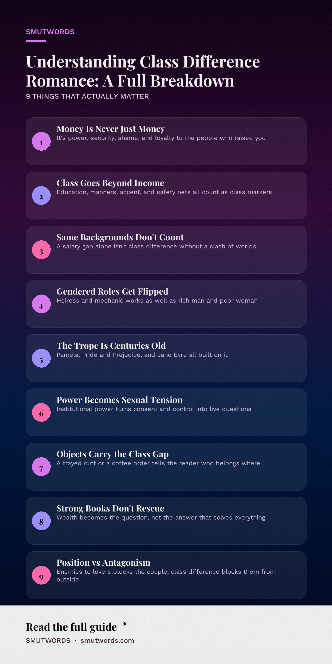 Understanding Class Difference Romance: A Full Breakdown: key takeaways