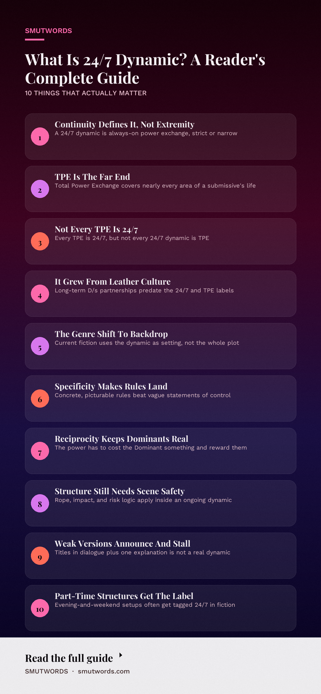 What Is 24/7 Dynamic? A Reader's Complete Guide: key takeaways