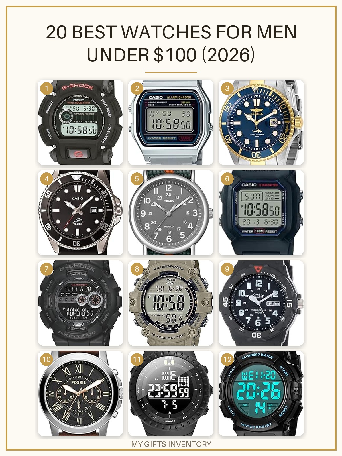 20 Best Watches for Men Under $100 (2026)