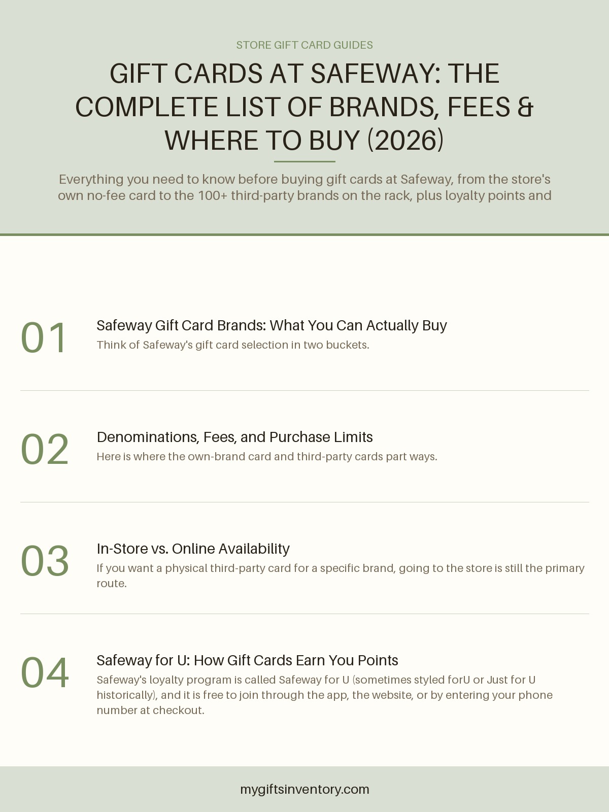 Gift Cards at Safeway: The Complete List of Brands, Fees & Where to Buy (2026)
