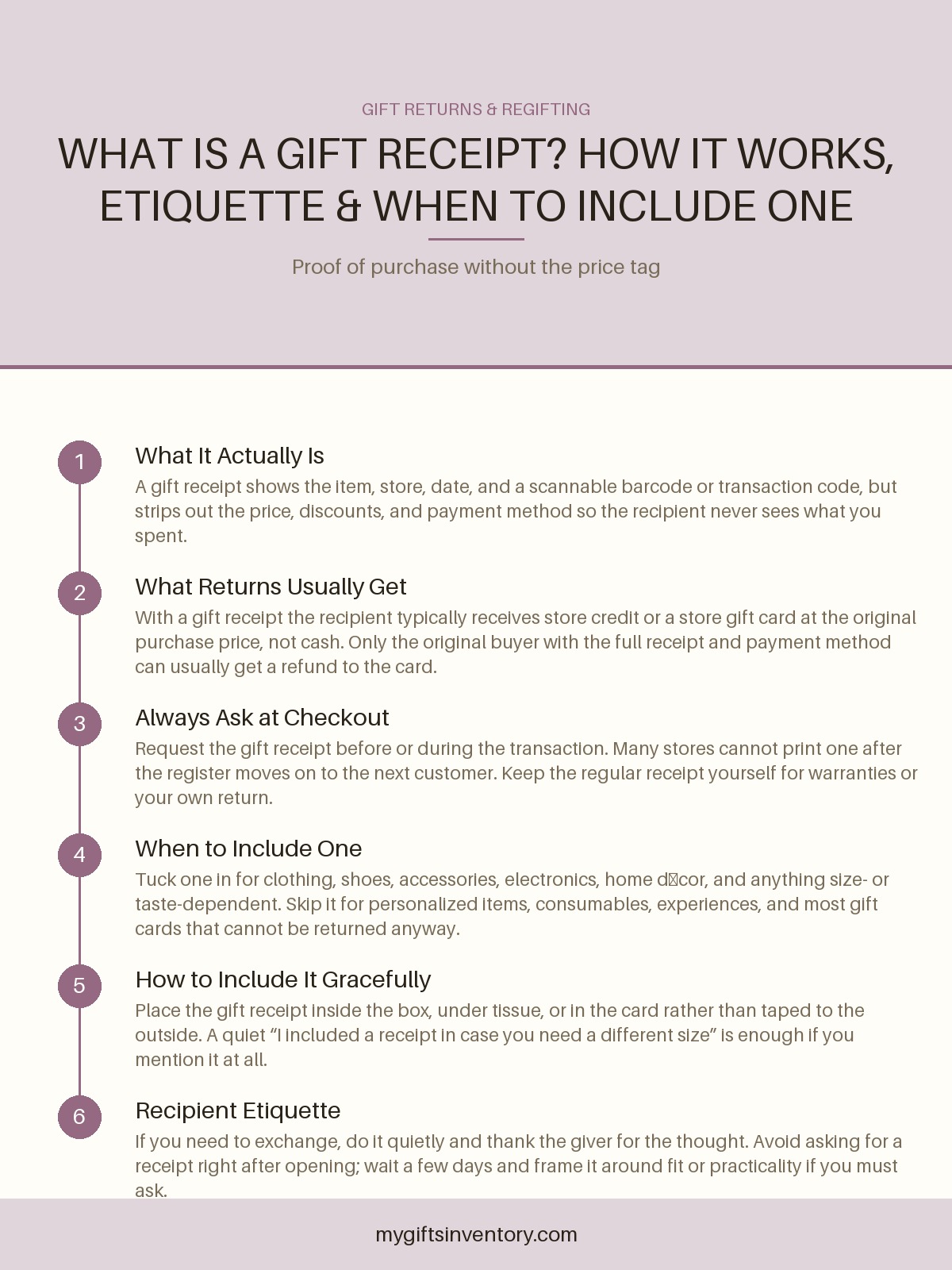 What Is a Gift Receipt? How It Works, Etiquette & When to Include One
