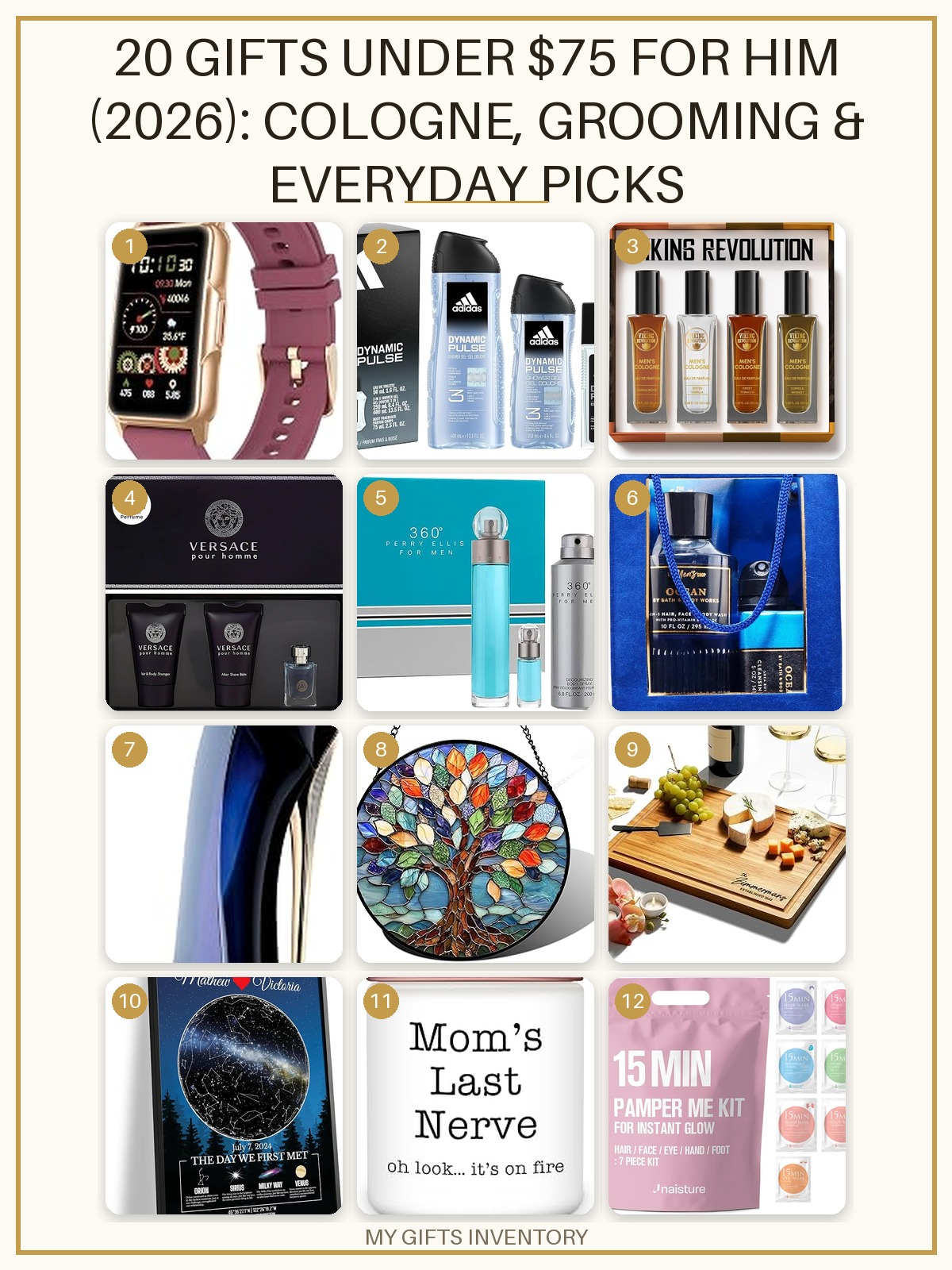 20 Gifts Under $75 for Him (2026): Cologne, Grooming & Everyday Picks