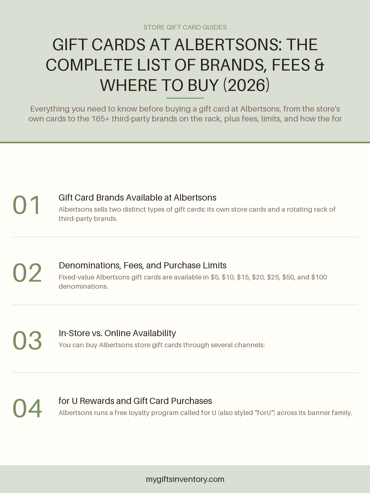 Gift Cards at Albertsons: The Complete List of Brands, Fees & Where to Buy (2026)