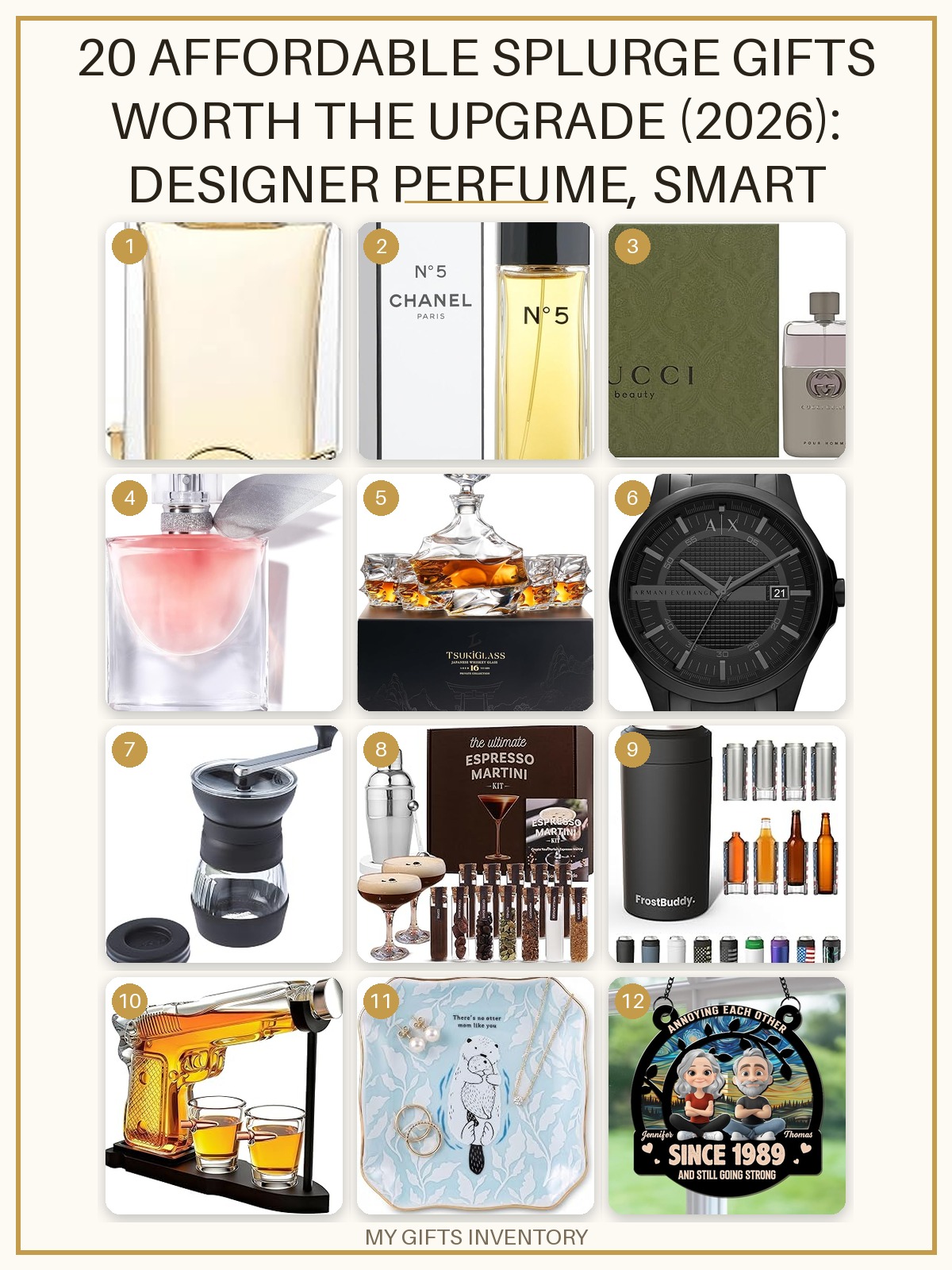 20 Affordable Splurge Gifts Worth the Upgrade (2026): Designer Perfume, Smart Mugs & Kitchen Picks