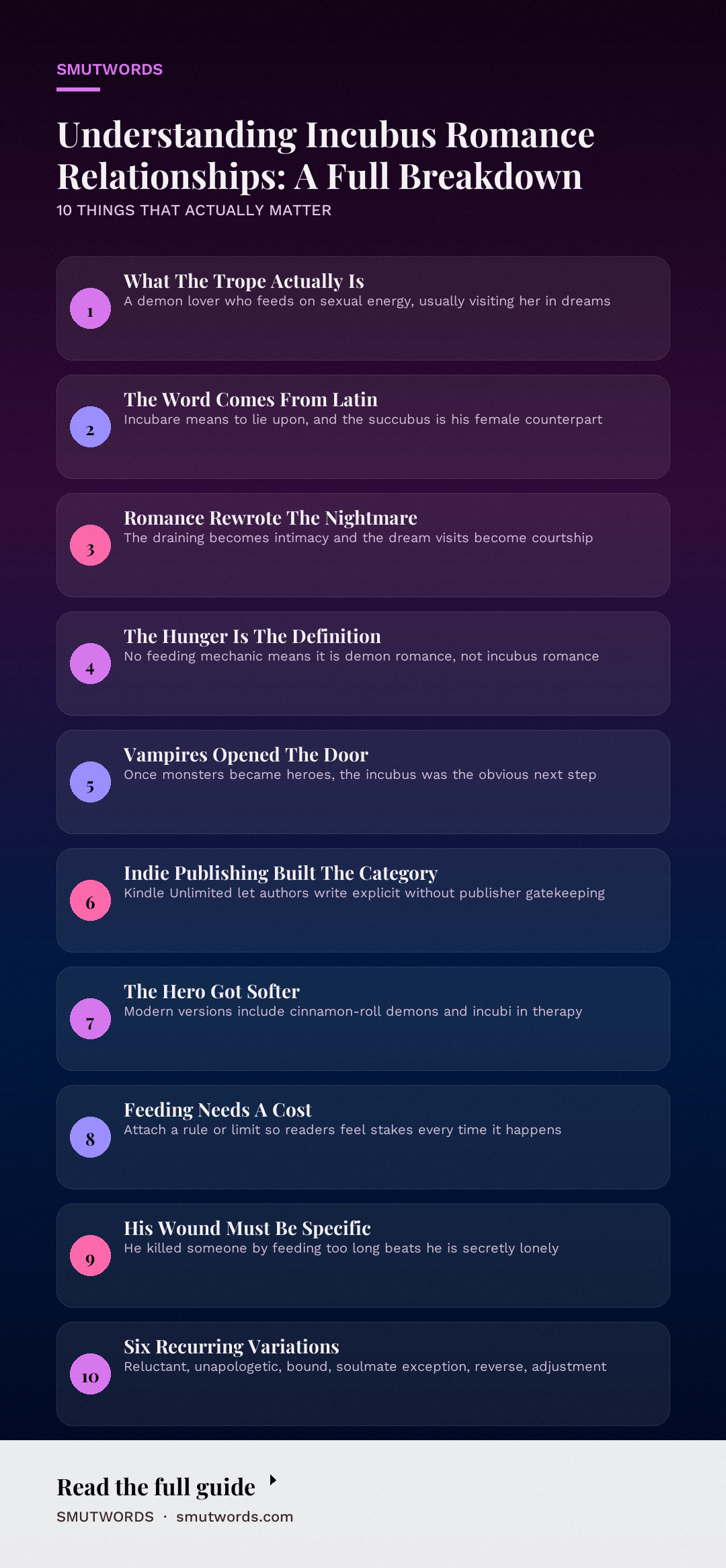 Understanding Incubus Romance Relationships: A Full Breakdown: key takeaways