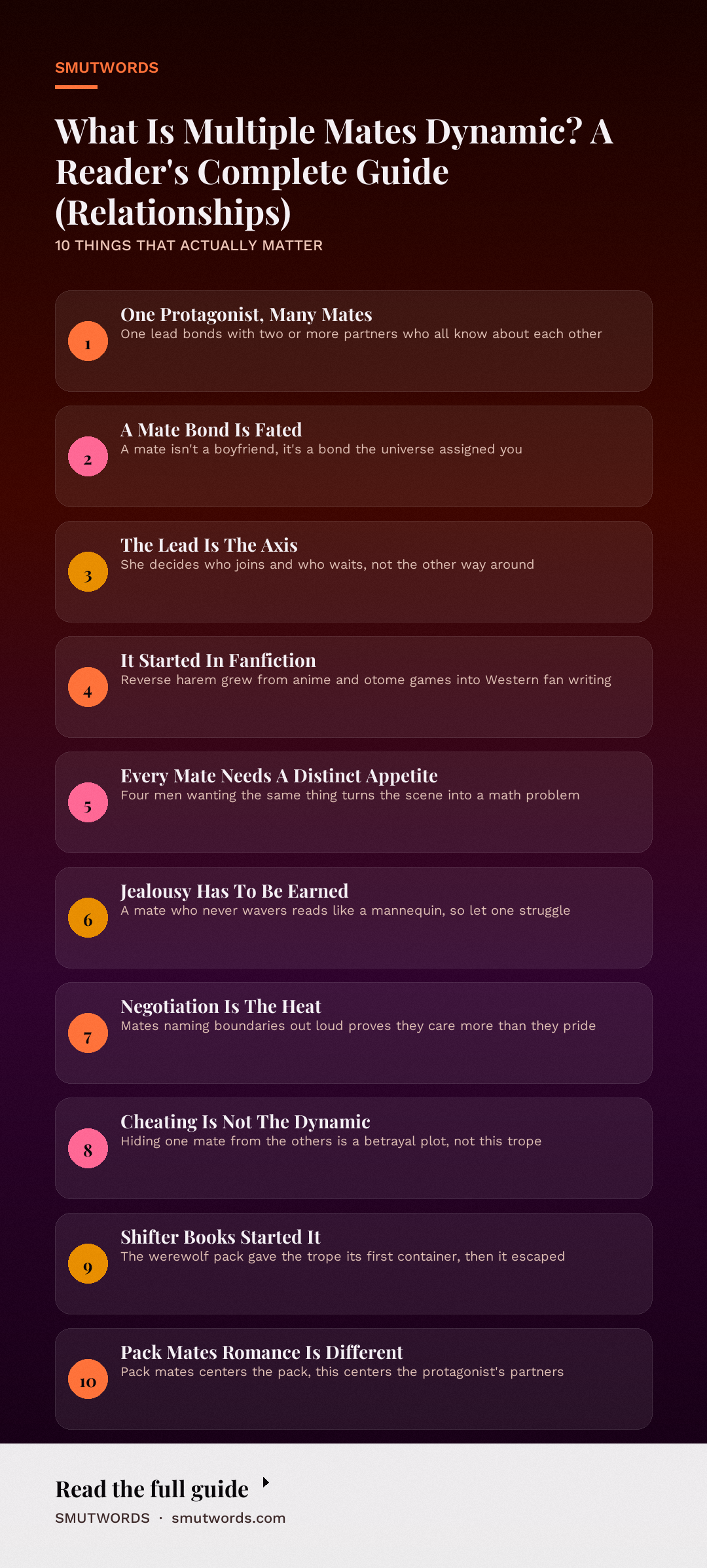 What Is Multiple Mates Dynamic? A Reader's Complete Guide (Relationships): key takeaways