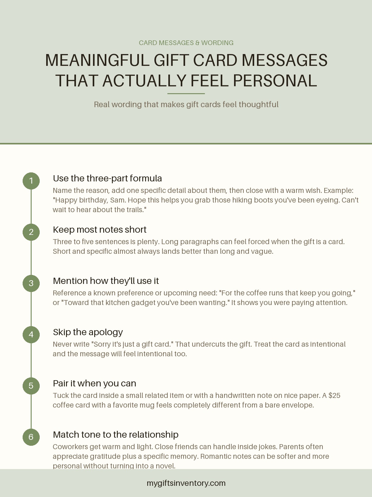 Meaningful Gift Card Messages That Actually Feel Personal