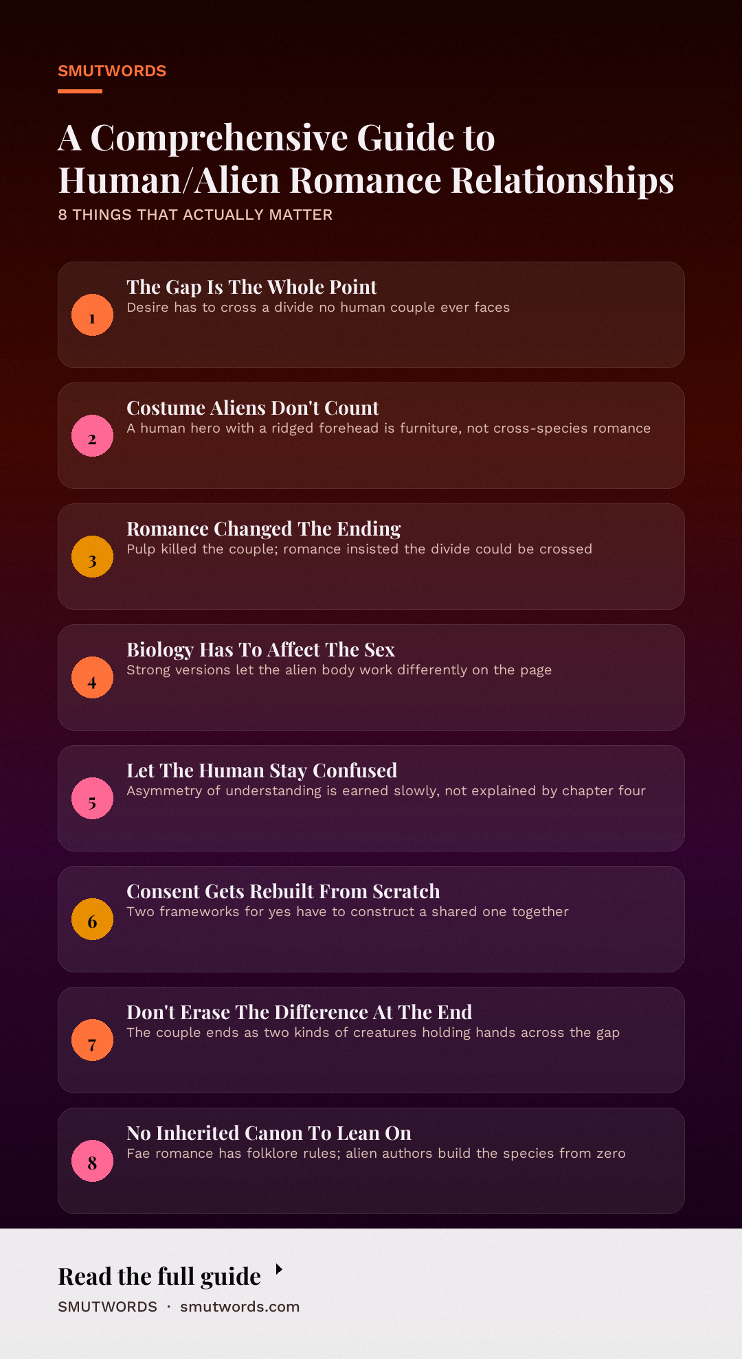 A Comprehensive Guide to Human/Alien Romance Relationships: key takeaways