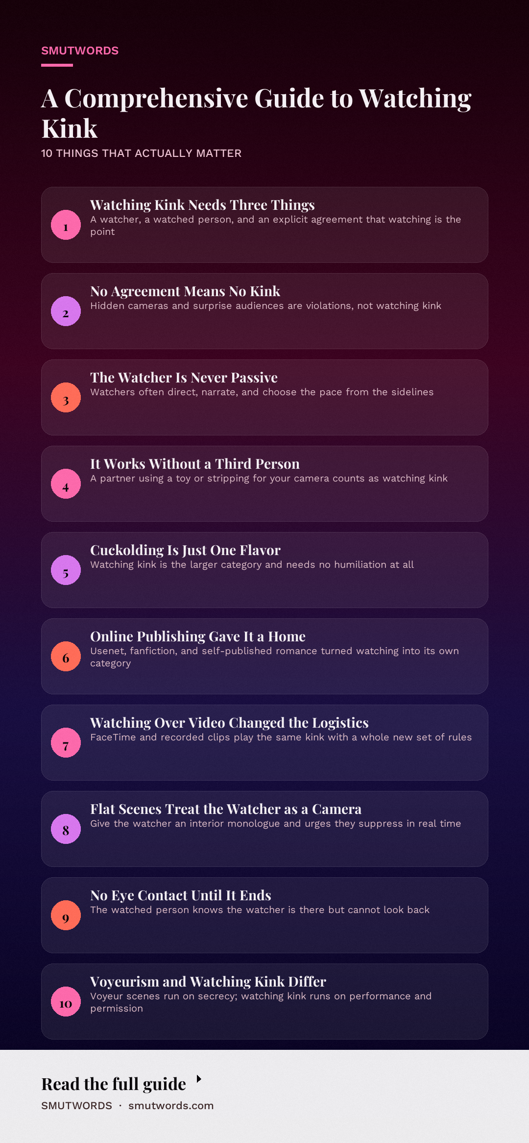 A Comprehensive Guide to Watching Kink: key takeaways
