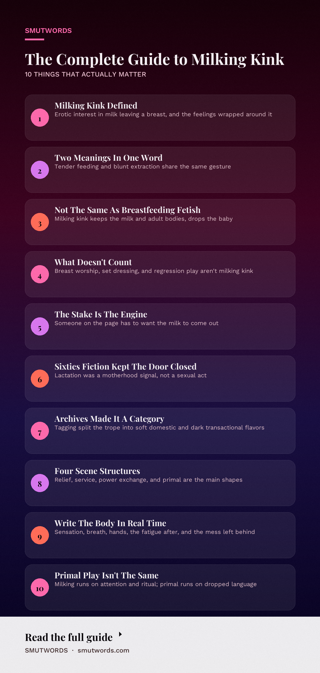 The Complete Guide to Milking Kink: key takeaways