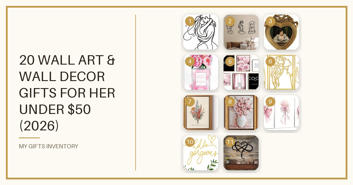 20 Wall Art & Wall Decor Gifts for Her Under $50 (2026)