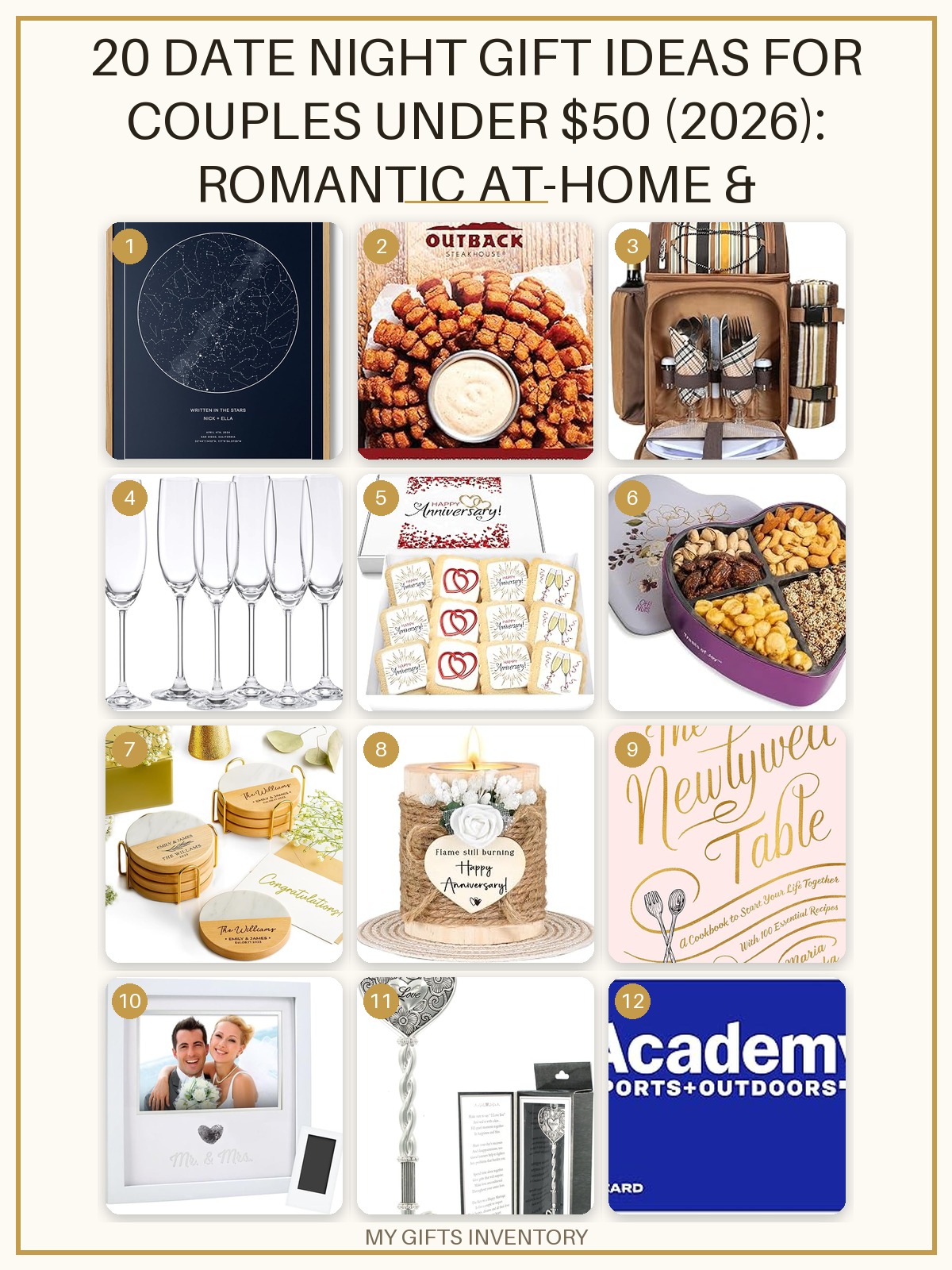 20 Date Night Gift Ideas for Couples Under $50 (2026): Romantic At-Home & Night-Out Picks