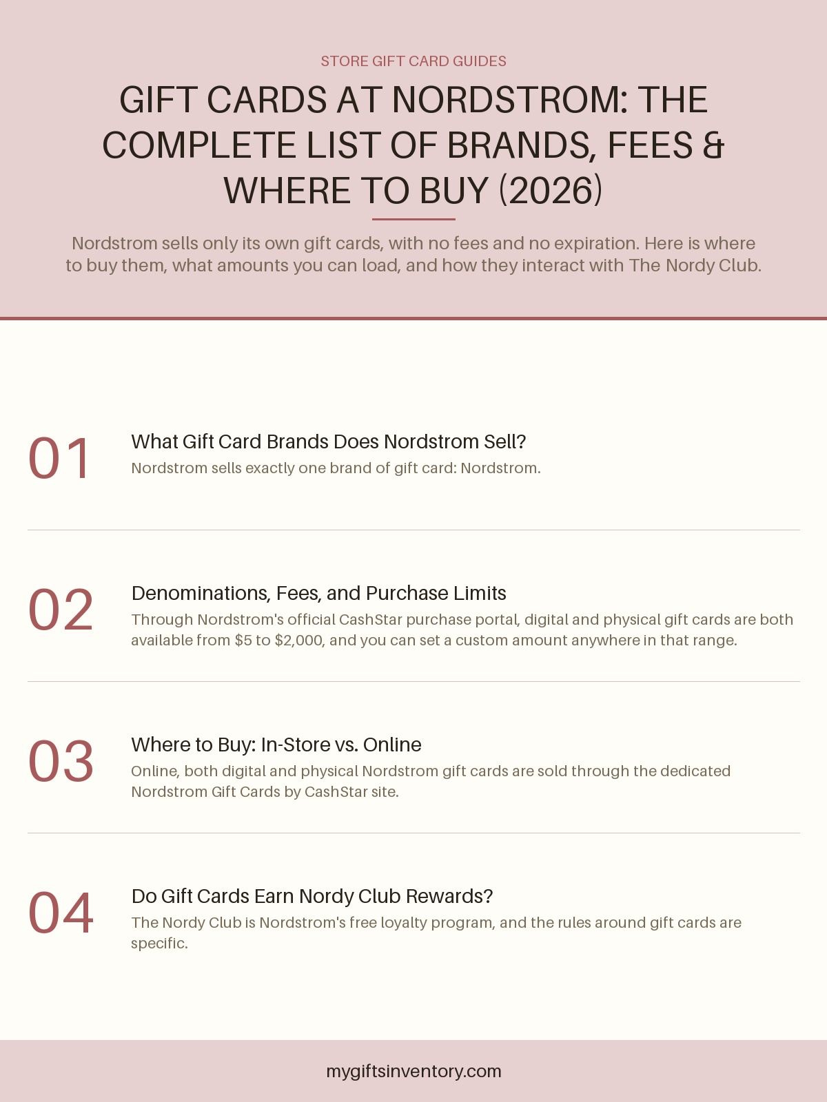 Gift Cards at Nordstrom: The Complete List of Brands, Fees & Where to Buy (2026)
