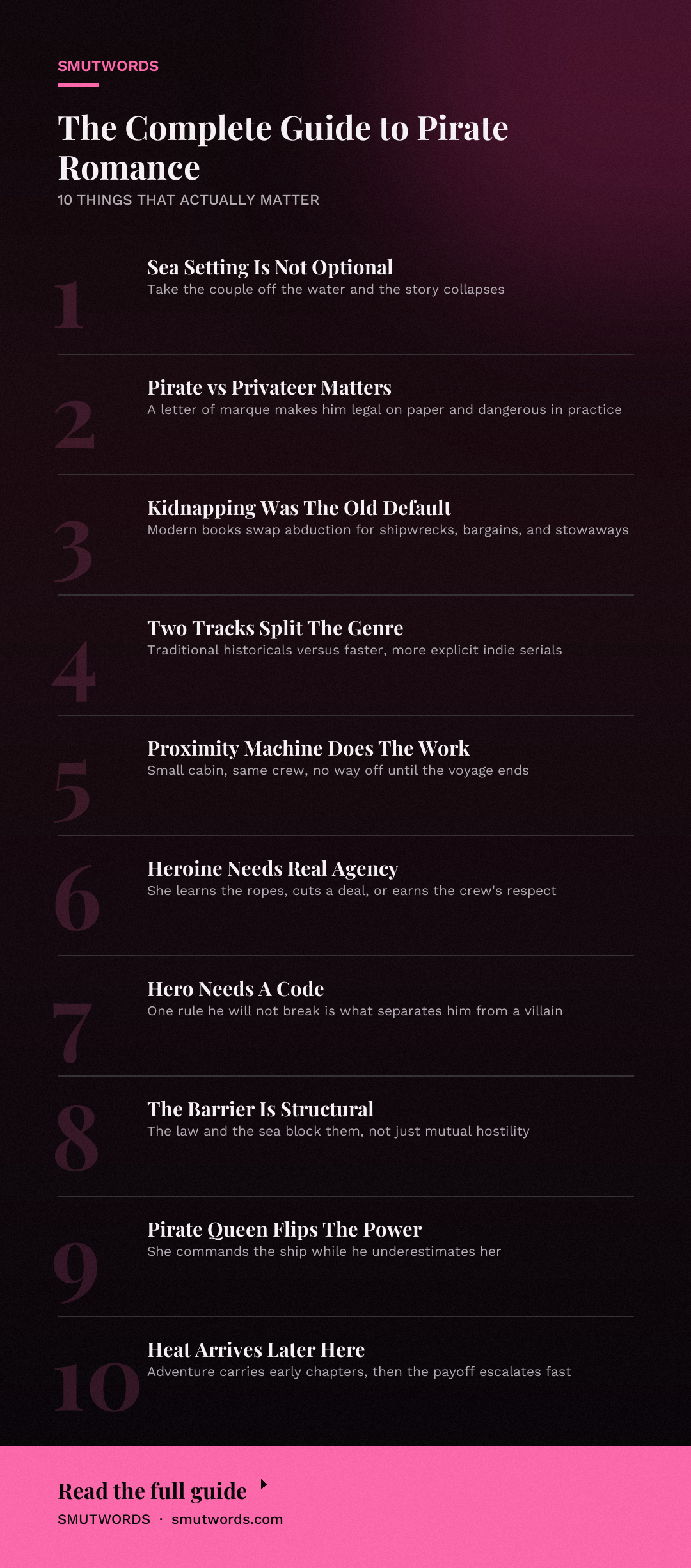 The Complete Guide to Pirate Romance: key takeaways