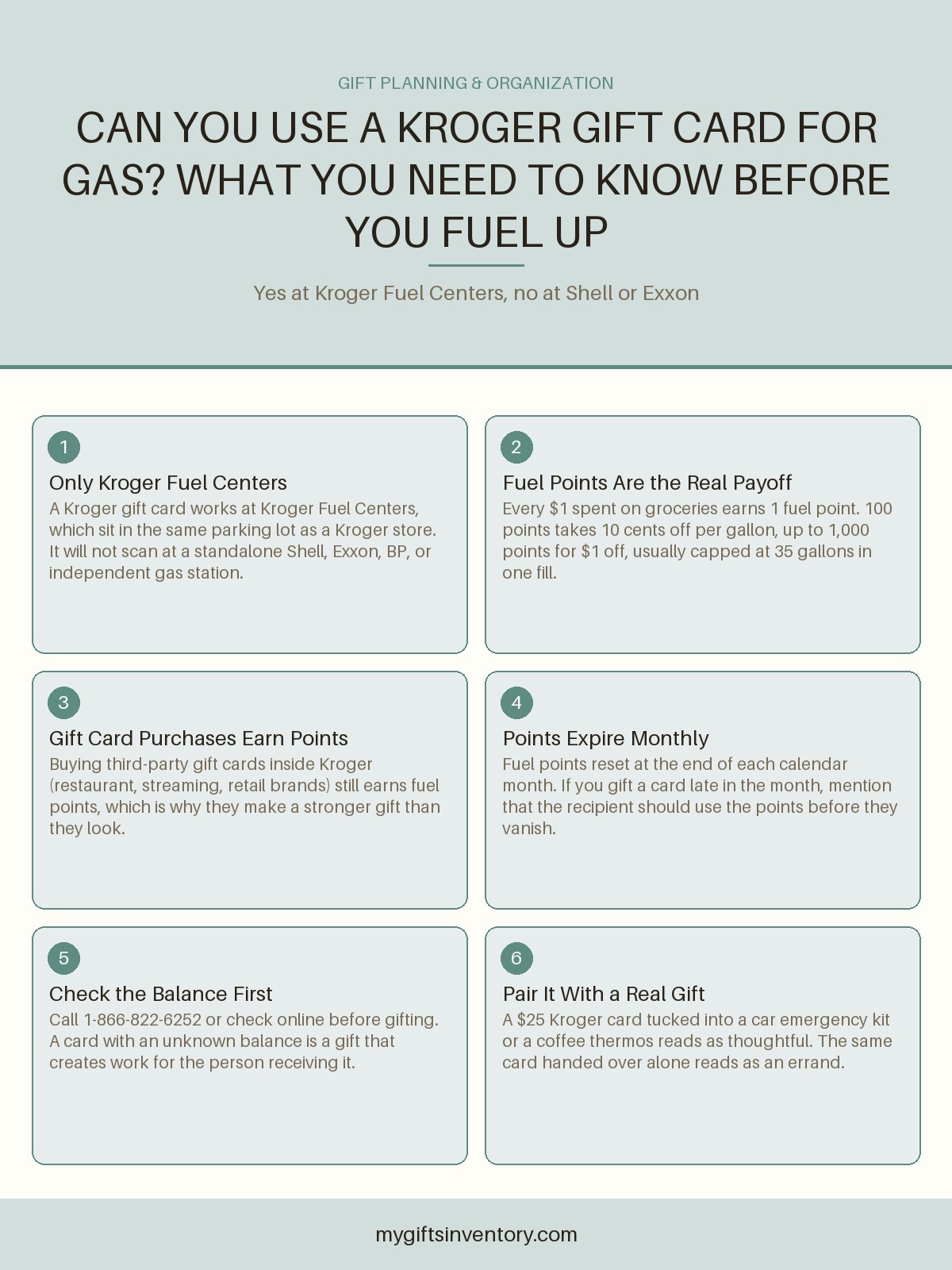 Can You Use a Kroger Gift Card for Gas? What You Need to Know Before You Fuel Up