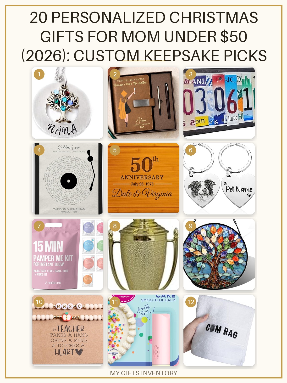 20 Personalized Christmas Gifts for Mom Under $50 (2026): Custom Keepsake Picks She'll Treasure
