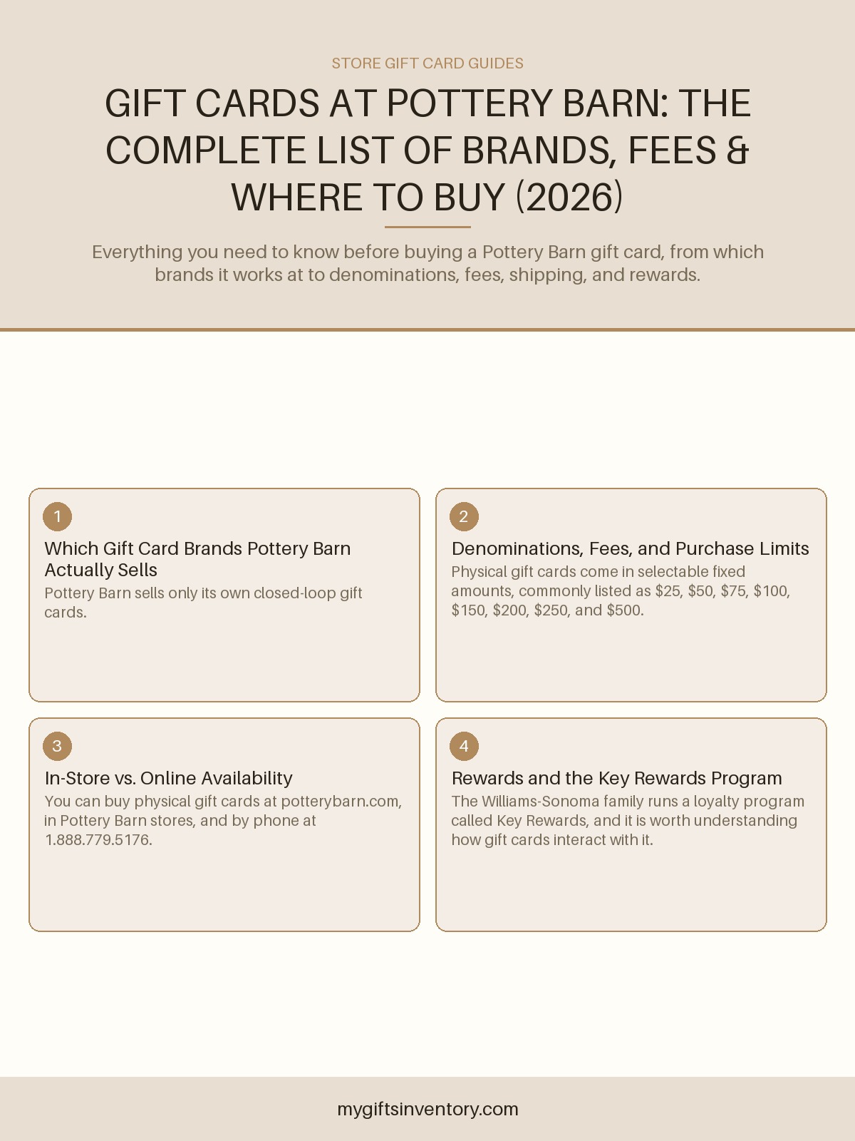 Gift Cards at Pottery Barn: The Complete List of Brands, Fees & Where to Buy (2026)