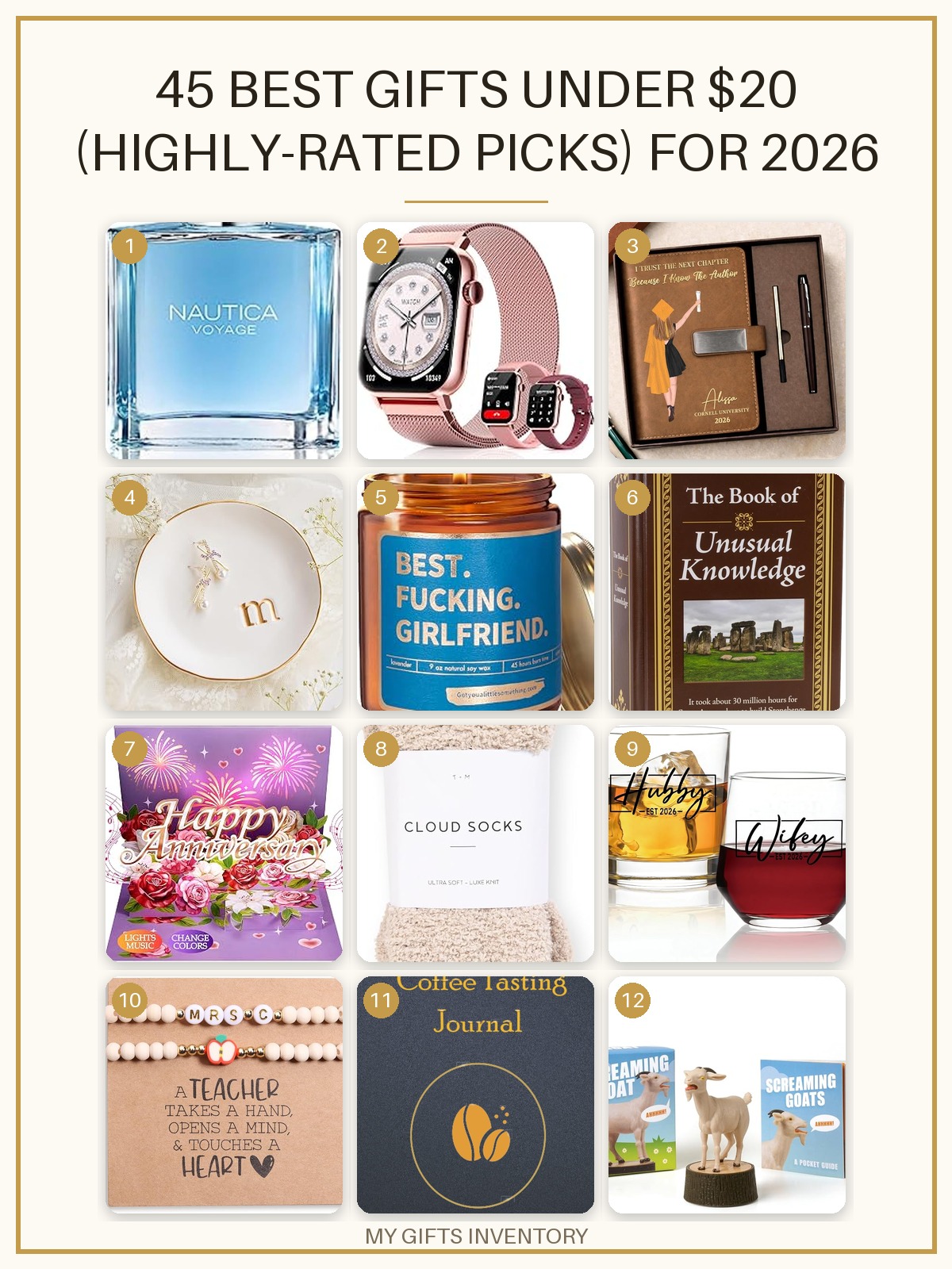 45 Best Gifts Under $20 (Highly-Rated Picks) for 2026