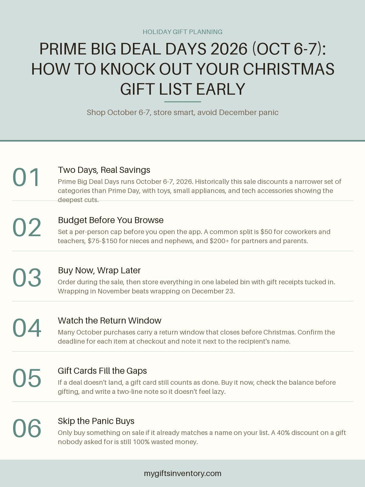 Prime Big Deal Days 2026 (Oct 6-7): How to Knock Out Your Christmas Gift List Early