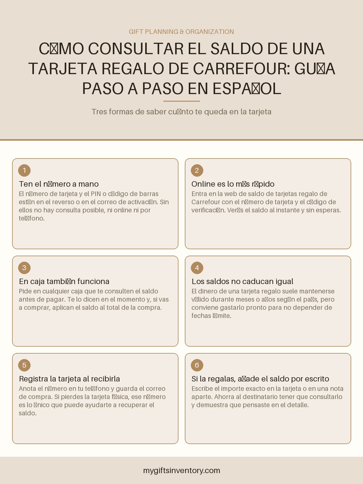 Cómo Consultar el Saldo de una Tarjeta Regalo de Carrefour: Guía Paso a Paso en Español