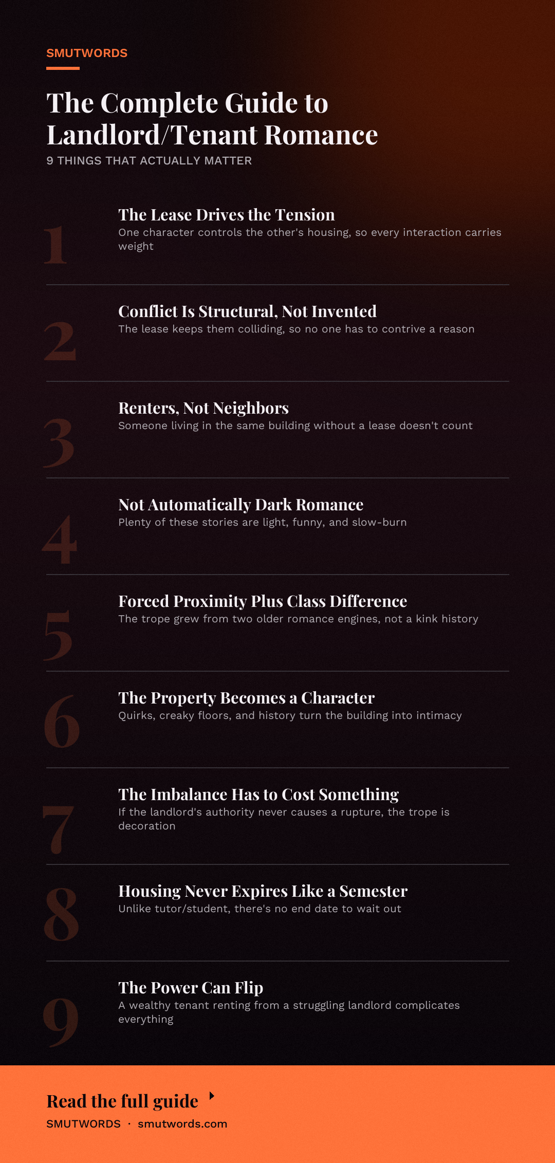 The Complete Guide to Landlord/Tenant Romance: key takeaways