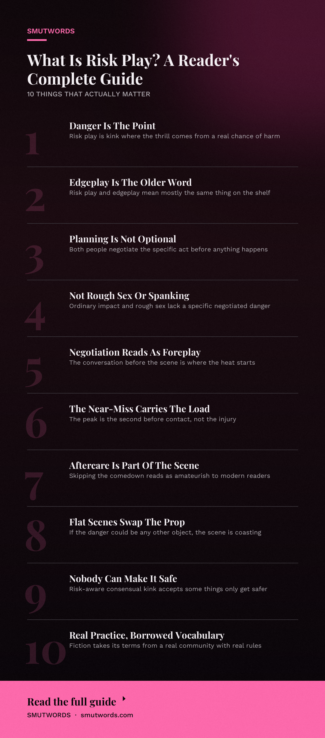 What Is Risk Play? A Reader's Complete Guide: key takeaways