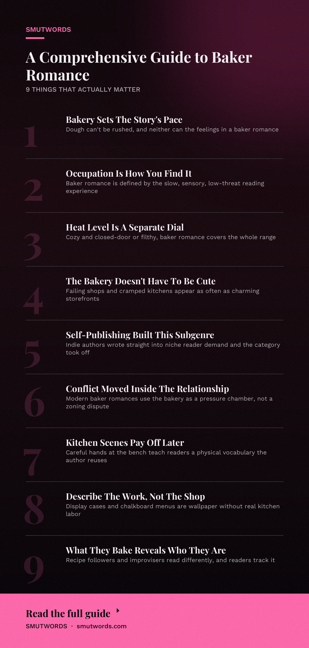 A Comprehensive Guide to Baker Romance: key takeaways