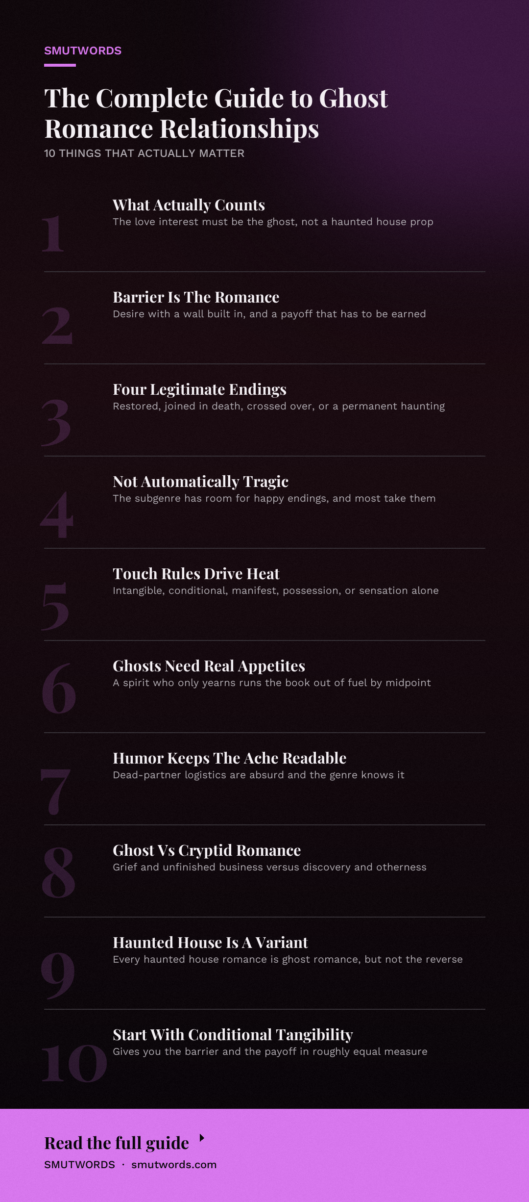 The Complete Guide to Ghost Romance Relationships: key takeaways