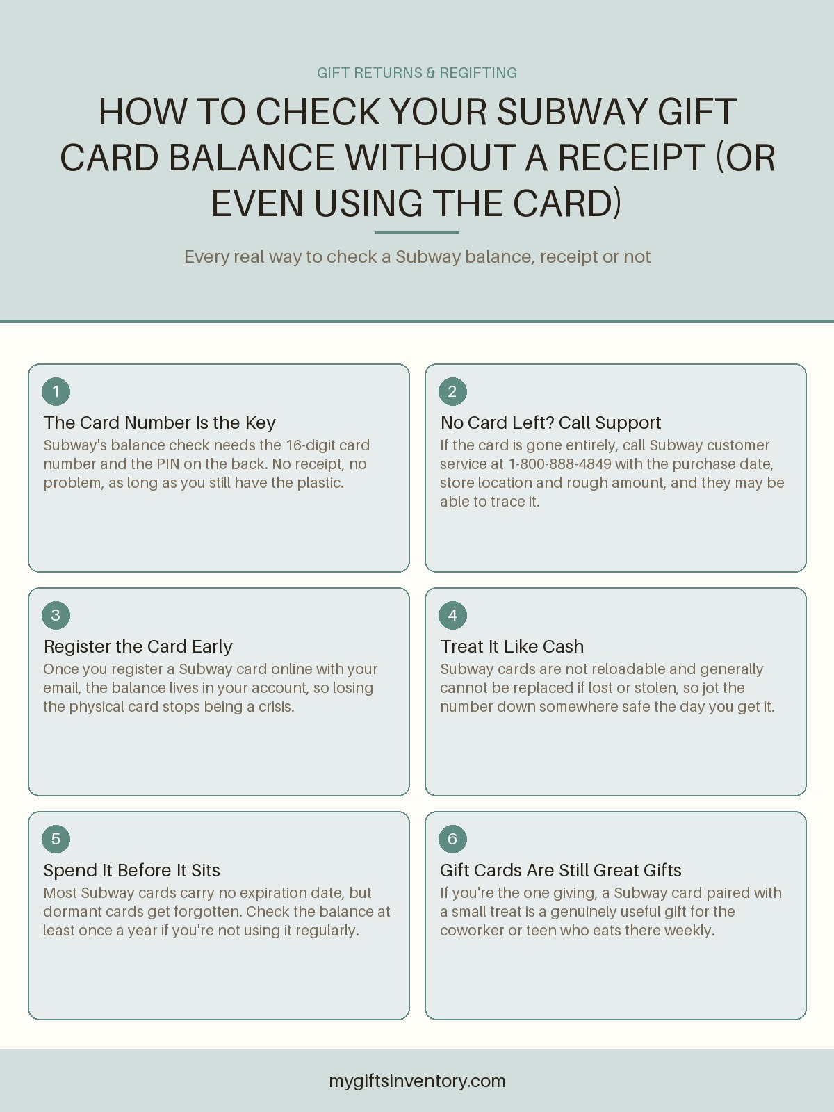 How to Check Your Subway Gift Card Balance Without a Receipt (Or Even Using the Card)