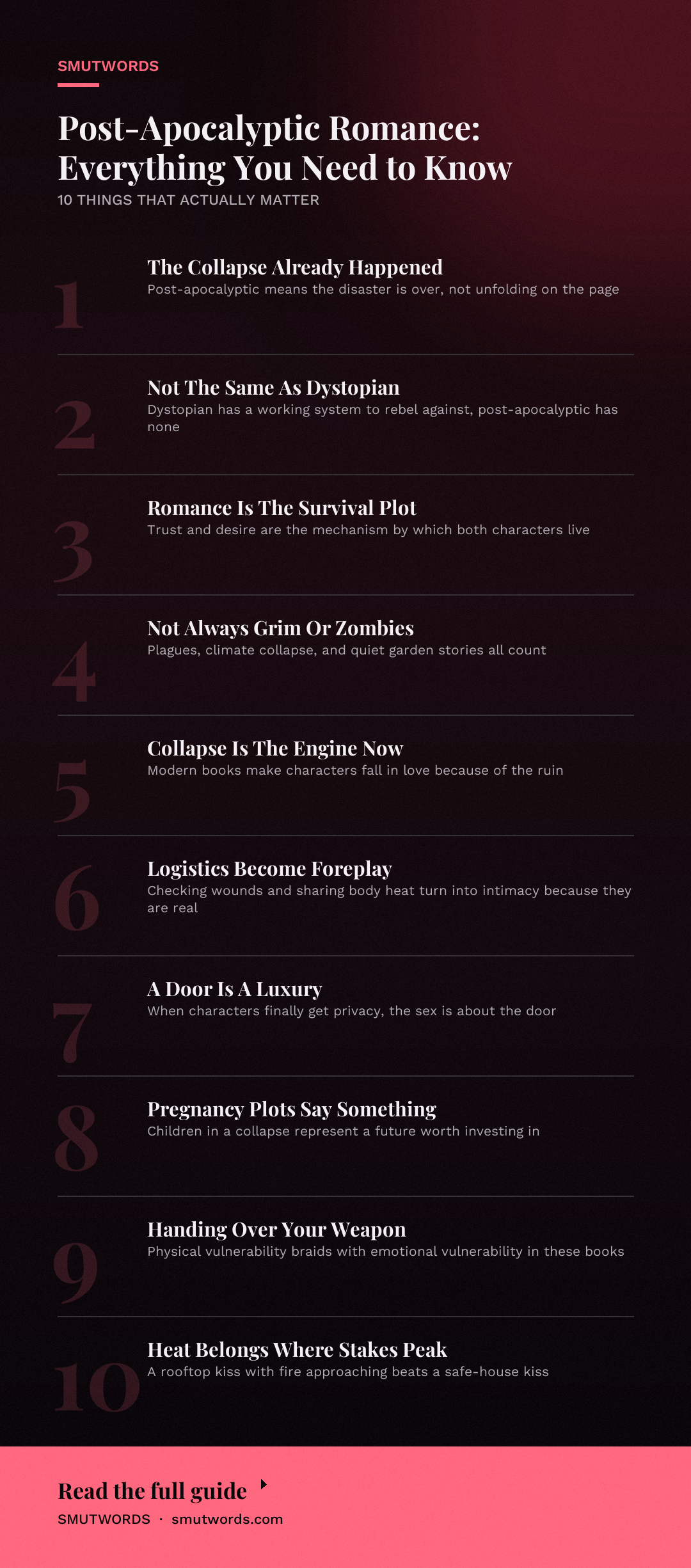 Post-Apocalyptic Romance: Everything You Need to Know: key takeaways