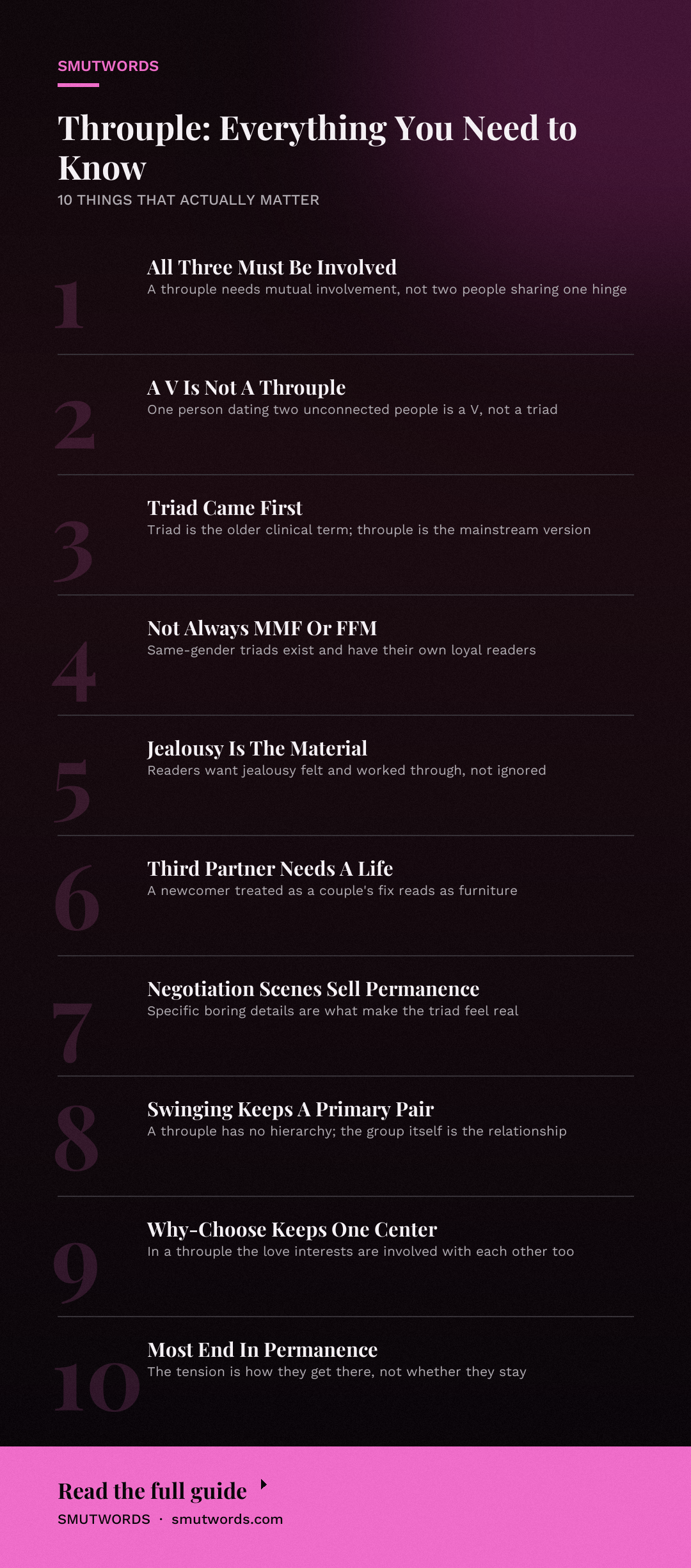 Throuple: Everything You Need to Know: key takeaways