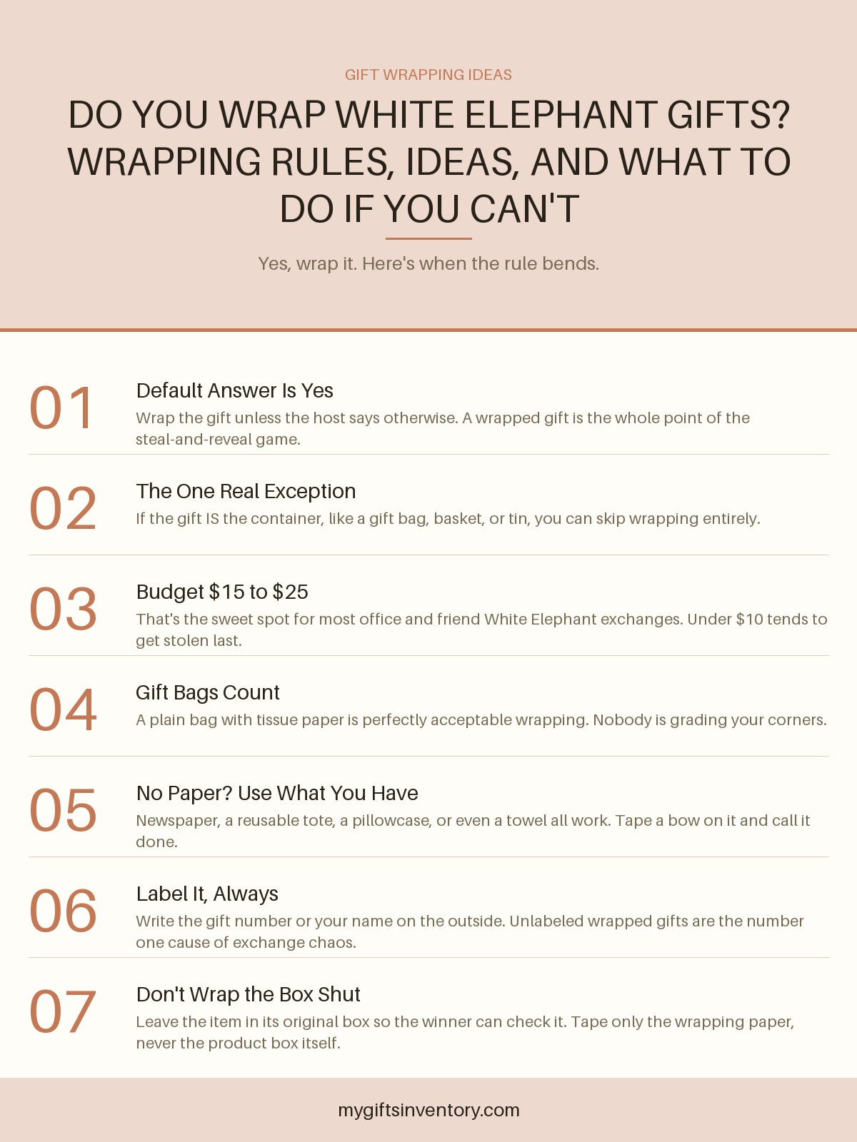Do You Wrap White Elephant Gifts? Wrapping Rules, Ideas, and What to Do If You Can't
