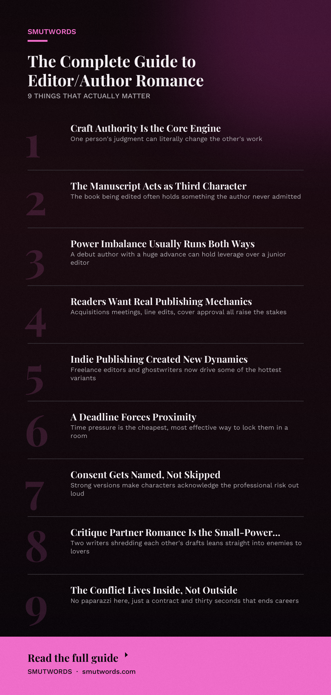 The Complete Guide to Editor/Author Romance: key takeaways
