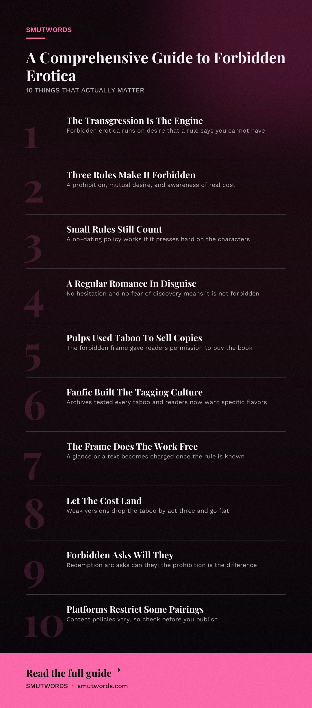 A Comprehensive Guide to Forbidden Erotica: key takeaways