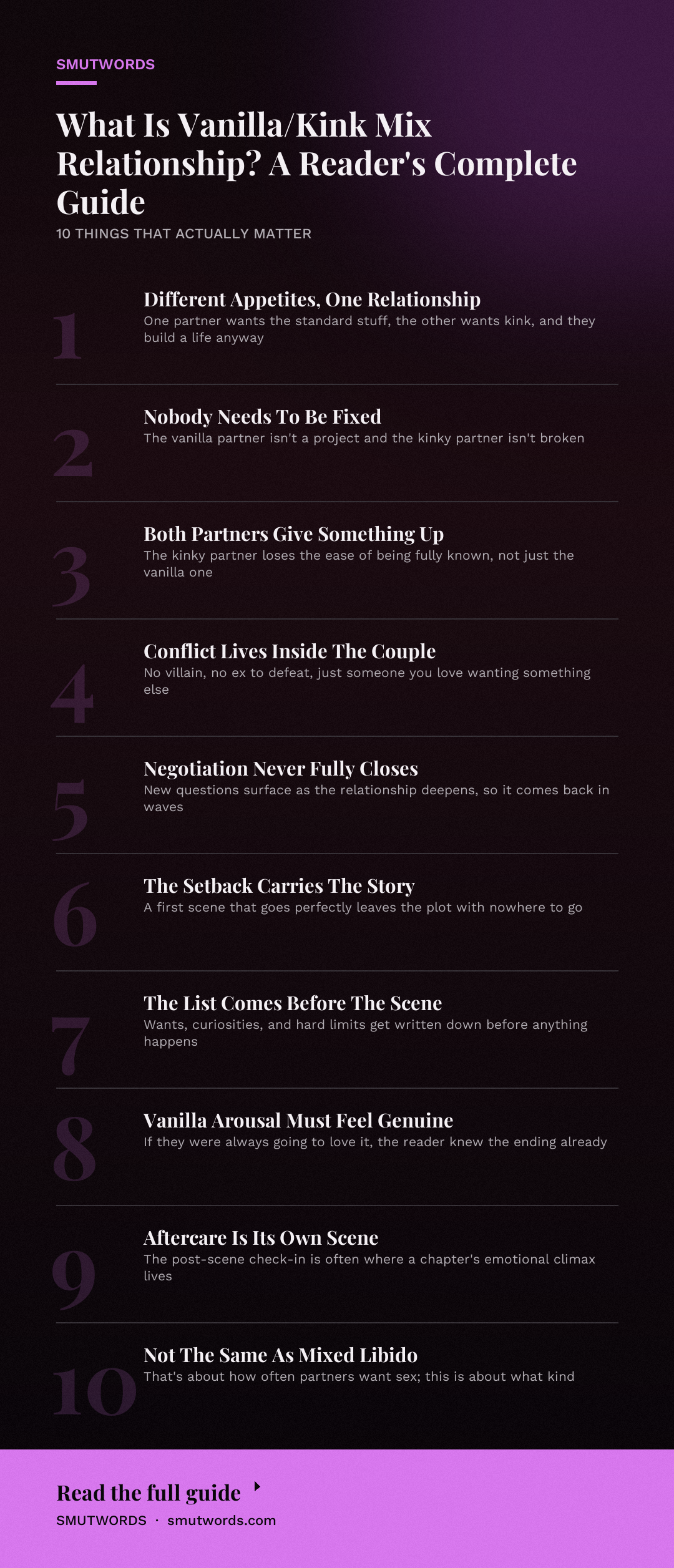 What Is Vanilla/Kink Mix Relationship? A Reader's Complete Guide: key takeaways