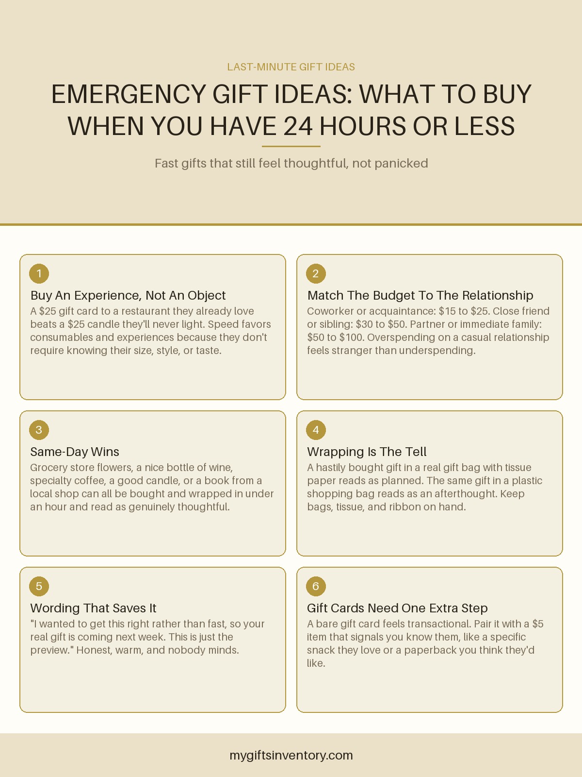 Emergency Gift Ideas: What to Buy When You Have 24 Hours or Less