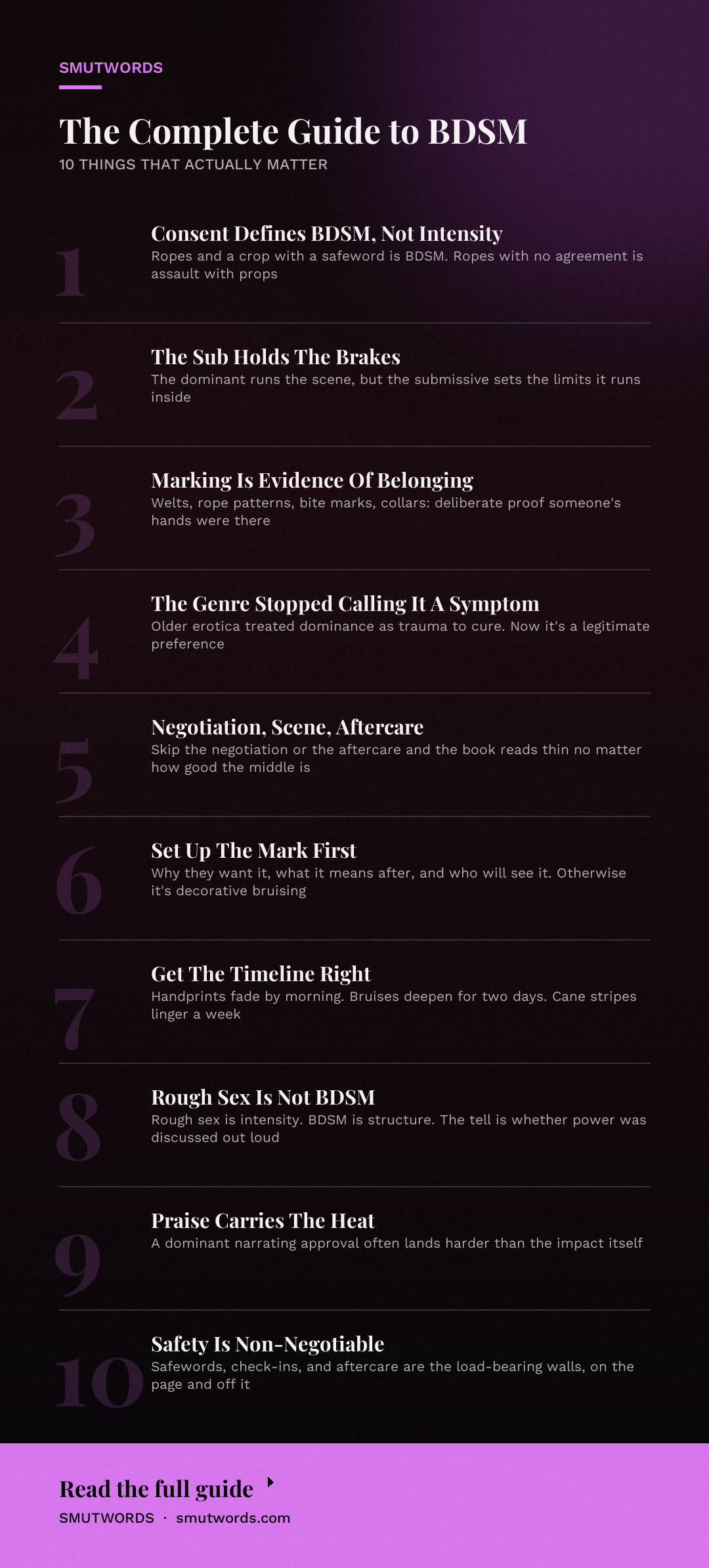 The Complete Guide to BDSM: key takeaways