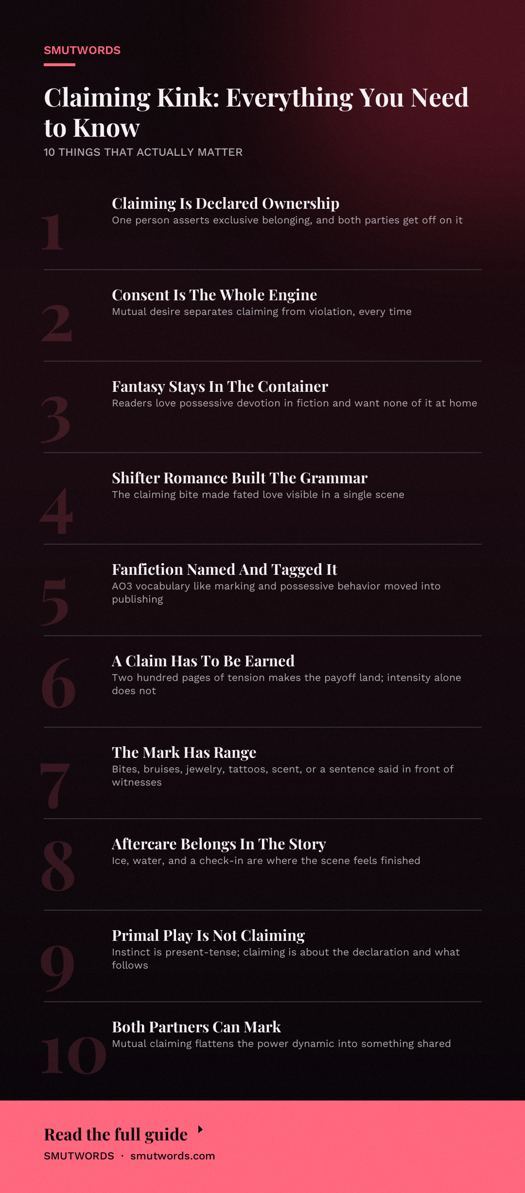 Claiming Kink: Everything You Need to Know: key takeaways