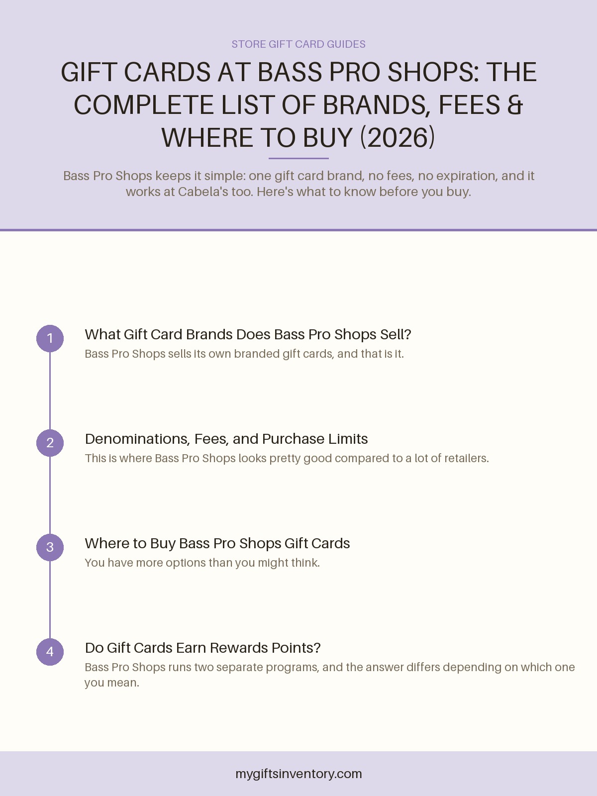 Gift Cards at Bass Pro Shops: The Complete List of Brands, Fees & Where to Buy (2026)