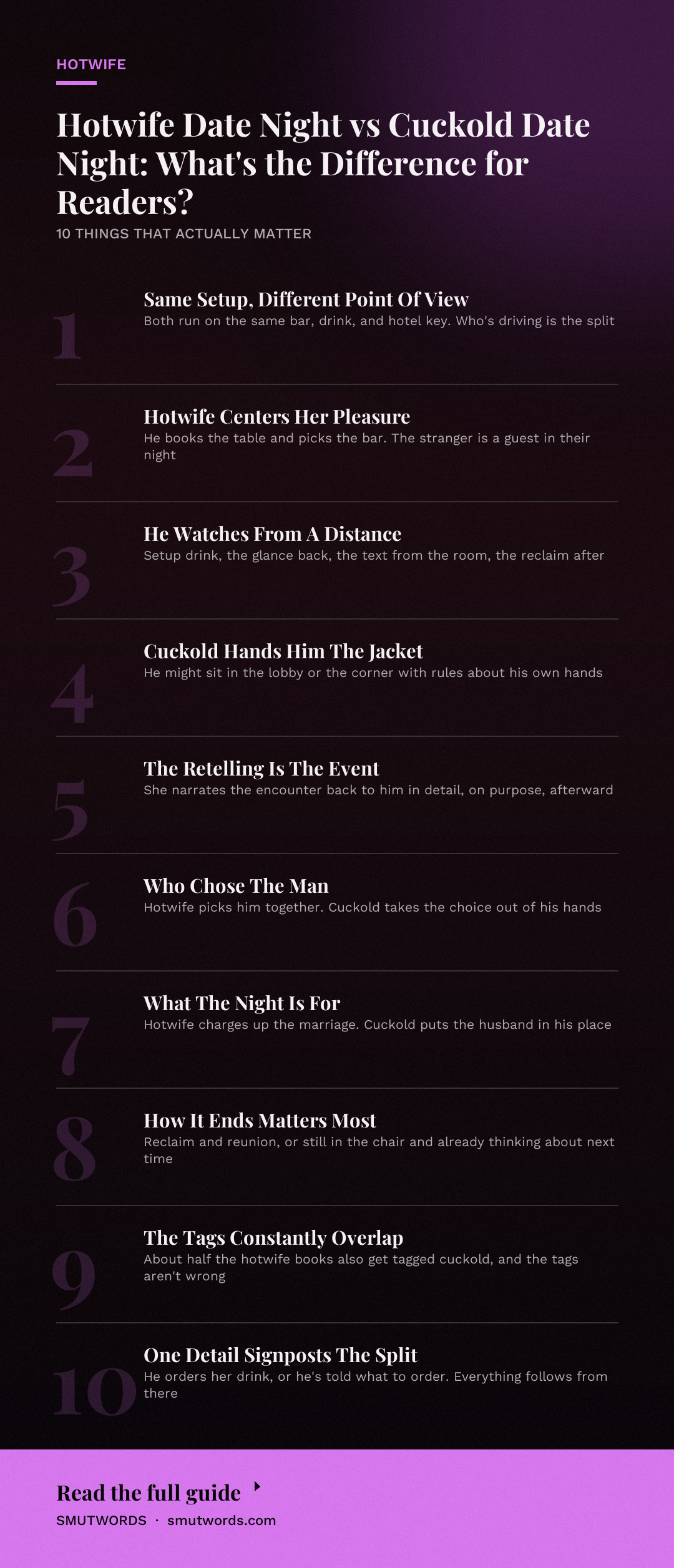 Hotwife Date Night vs Cuckold Date Night: What's the Difference for Readers?: key takeaways