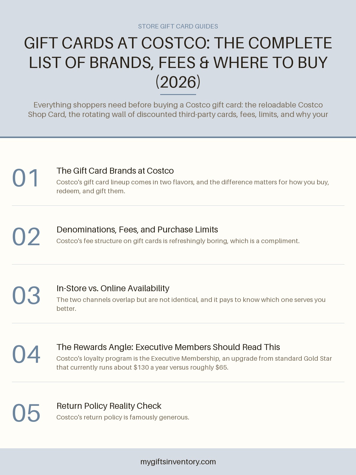 Gift Cards at Costco: The Complete List of Brands, Fees & Where to Buy (2026)