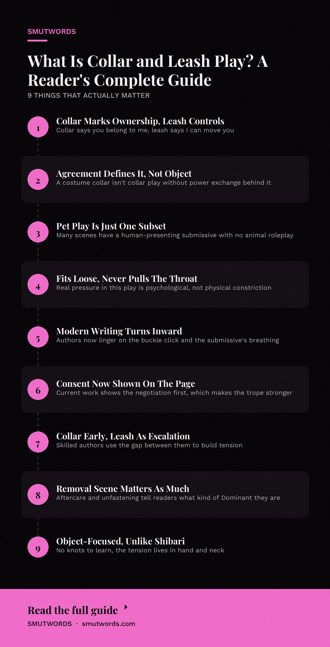 What Is Collar and Leash Play? A Reader's Complete Guide: key takeaways