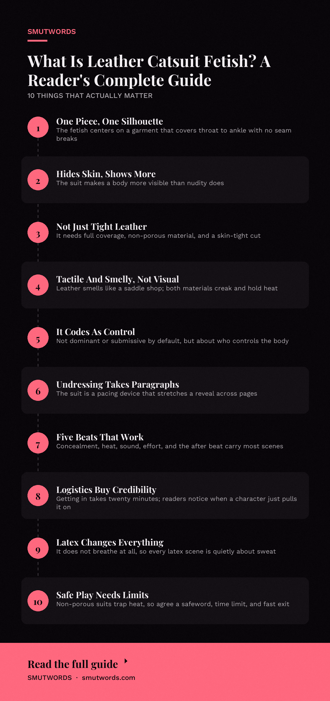 What Is Leather Catsuit Fetish? A Reader's Complete Guide: key takeaways