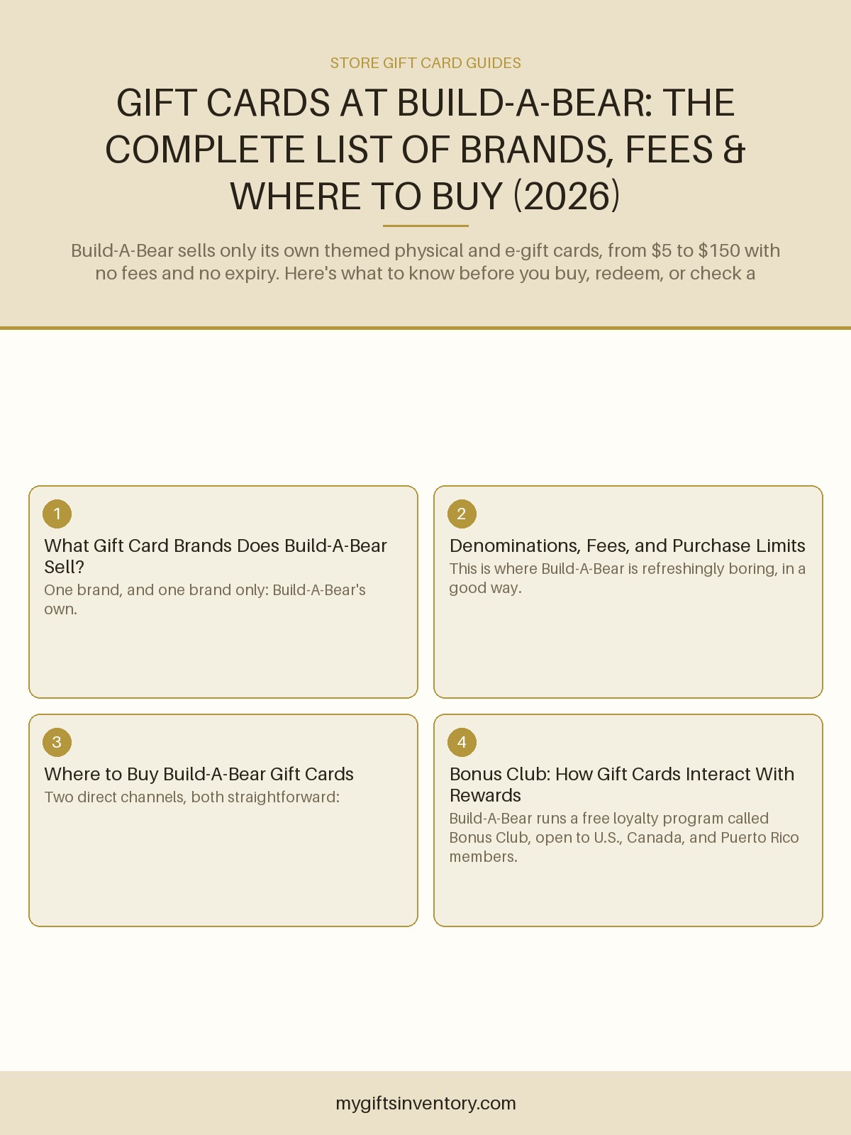 Gift Cards at Build-A-Bear: The Complete List of Brands, Fees & Where to Buy (2026)
