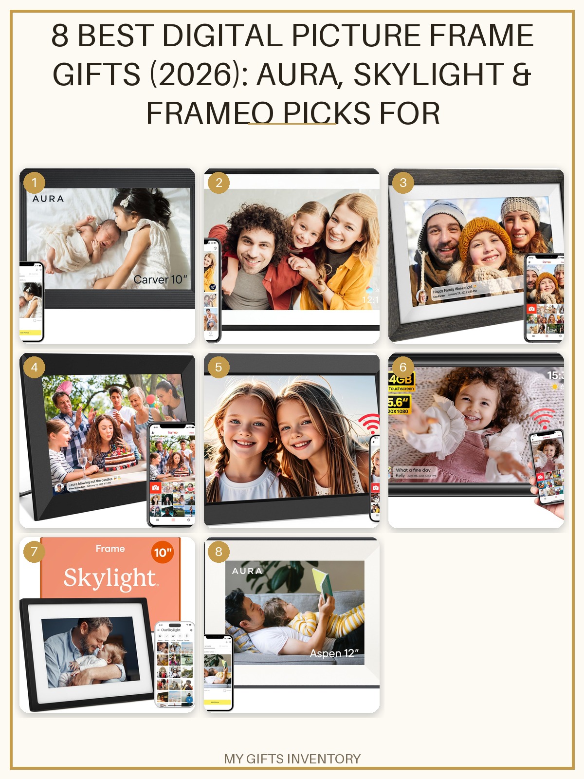 8 Best Digital Picture Frame Gifts (2026): Aura, Skylight & Frameo Picks for Grandparents and Mom