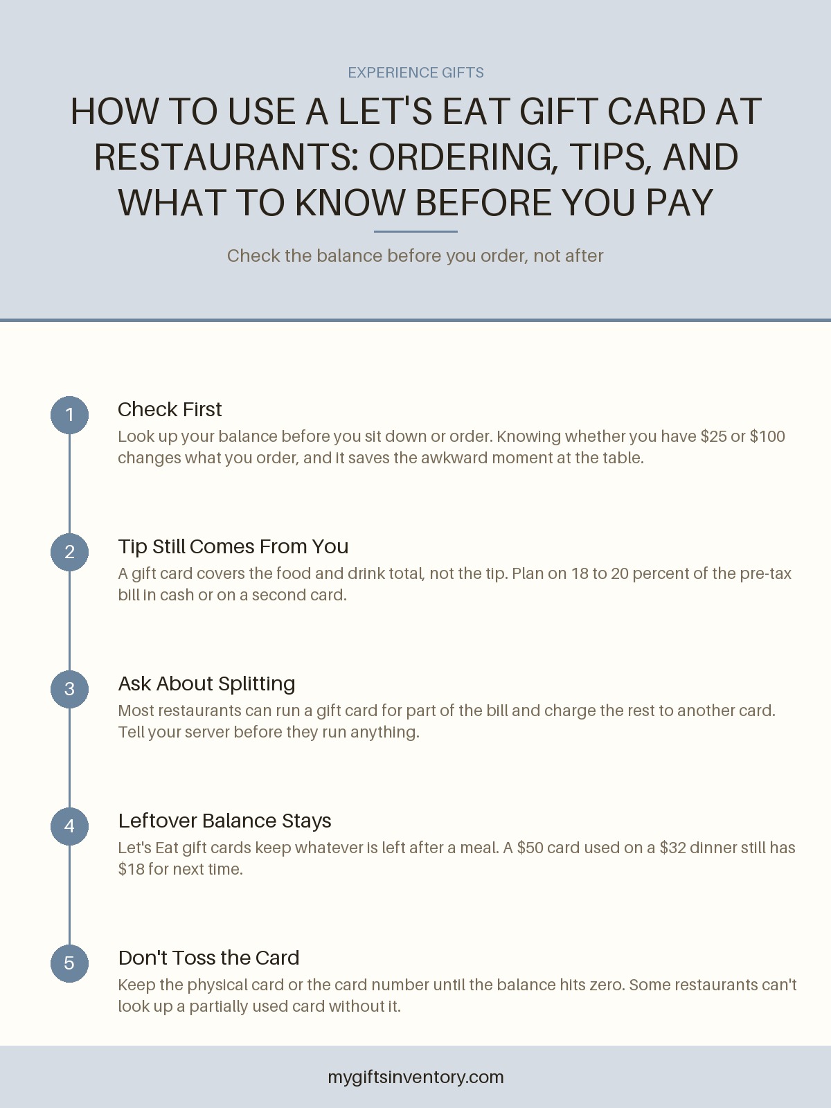 How to Use a Let's Eat Gift Card at Restaurants: Ordering, Tips, and What to Know Before You Pay