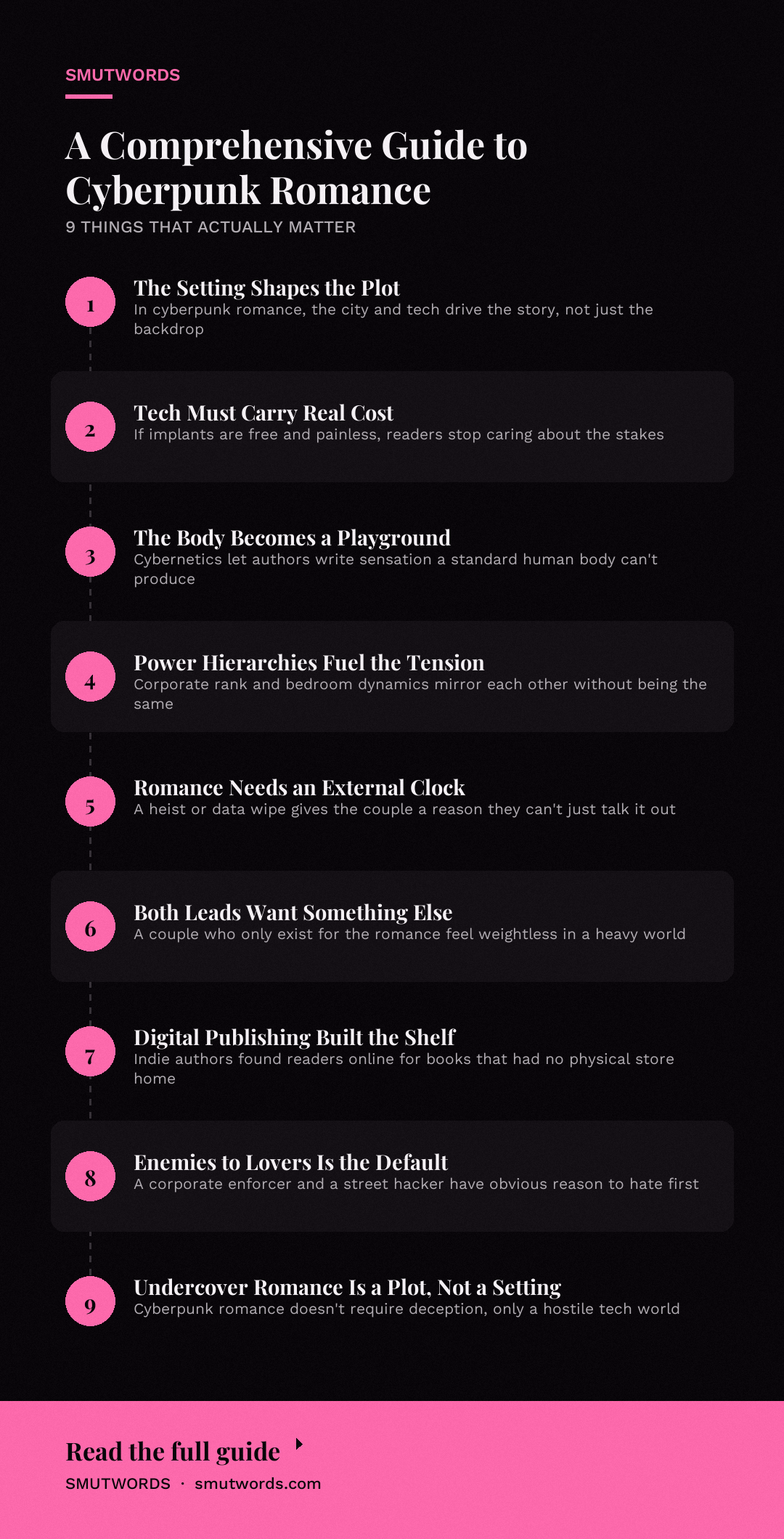 A Comprehensive Guide to Cyberpunk Romance: key takeaways