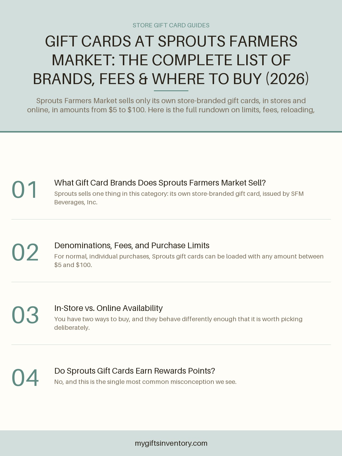 Gift Cards at Sprouts Farmers Market: The Complete List of Brands, Fees & Where to Buy (2026)