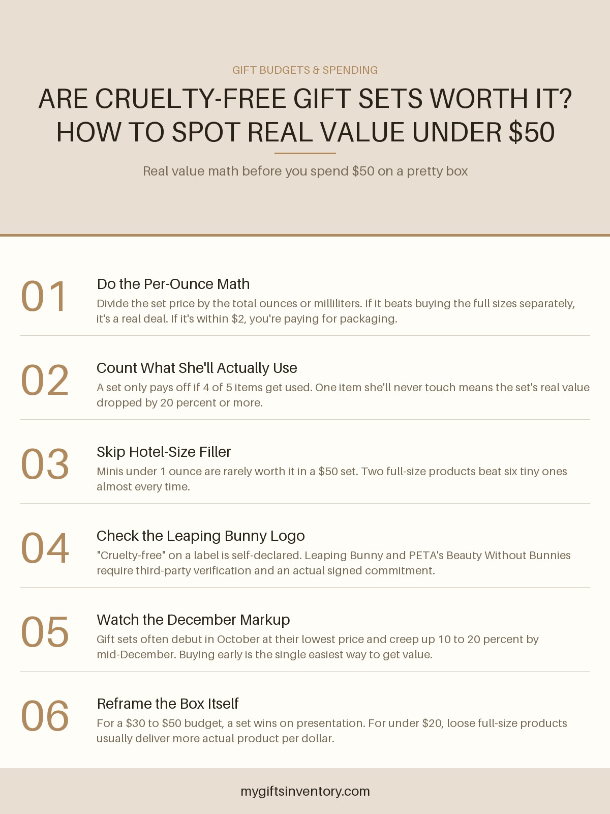 Are Cruelty-Free Gift Sets Worth It? How to Spot Real Value Under $50