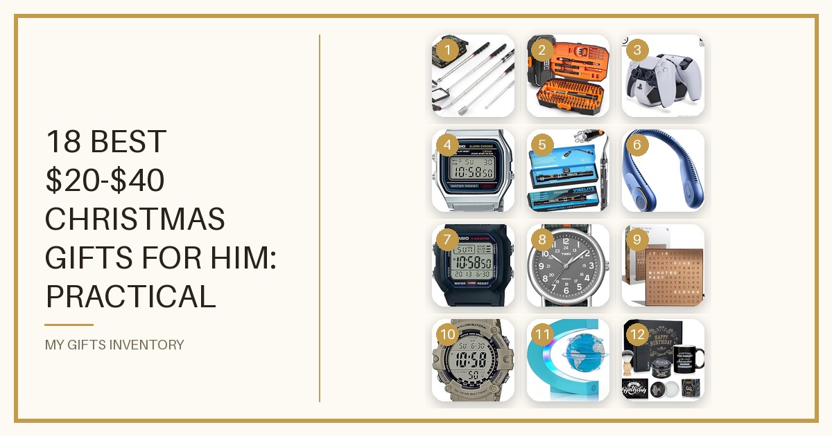 18 Best $20-$40 Christmas Gifts for Him: Practical Gadgets & Everyday Picks He'll Actually Use (2026)
